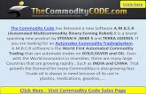 Antony, Ronald and The Commodity Code Team AMBER Software Honest Review Announced