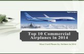 Top 10 commercial airplanes in 2014