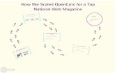 Open Cms Days 2014 - Scaling Challenges: OpenCms for a Top National Web Magazine