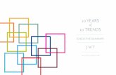 JWT: 10 Years of 10 Trends - Executive Summary (January 2015)