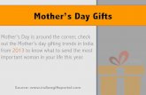 Mothers Day Gifts Trend in India