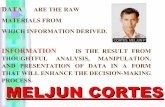 MELJUN CORTES DATA & Information