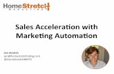 Sales Acceleration with Marketing Automation