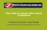 Ram 1500 Vs. Nissan Titan Vehicle Comparison
