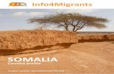 Country profile - Somalia