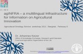 agINFRA Agricultural Ontology Workshop Presentation