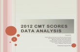2012 CMT Scores