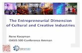The Cultural Entrepreneuriel Characteristics: approaching the Middel East