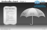 Umbrella chart style design 1 powerpoint presentation templates.