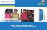 Achieving 100% board giving year over year webinar slides