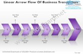 Business power point templates linear arrow flow of transaction sales ppt slides