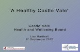Castle Vale Health and Wellbeing Board Presentation