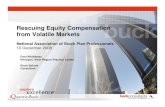 Rescuing Equity Compensation from Volatile Markets