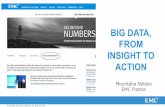 Why big data matters to case management