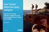 How Tourism DMOs Are Using Instagram