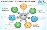 Diverging seven arrows explaining concepts diagram software power point slides