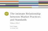 The intimate relationship between market practices and standards
