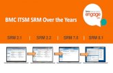 Evolution of BMC ITSM Service Request Management