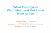 What Employers Want Most and Get Least from Grads
