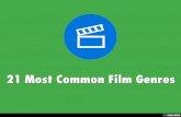21 Most Common Film Genres