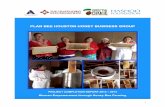 Plan Bee Houston Honey Business Group Project Completion Report