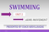 Front Stroke Arm Movements