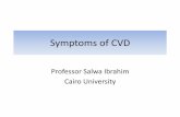 Symptoms of CARDIOVASCULAR DISEASES