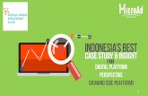 Micro Ad - Indonesia's Case Study & Insight from Digital Platform Perspective