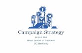 The 6Ms to Campaign Strategy Success