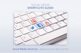 Social Media Shortcuts Guide