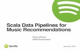 Scala Data Pipelines for Music Recommendations