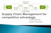 Supply chain for competitive advantage