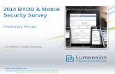 2014 BYOD and Mobile Security Survey Preliminary Results