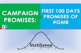Gmb first 100 days promises