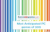 Most Anticipated PC Games of 2015