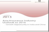 Rising Underwriting Capacity Driving The Asia Pacific Insurance Sector: Ken Research