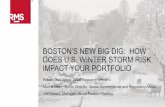 Boston’s New Big Dig: How does U.S. winter storm risk impact your portfolio?