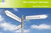 Recruiting in Germany  Fact & Figures