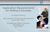 Application Requirements For Rolling Forecasts   Asmi 2