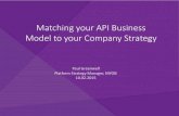 Aligning your API business model to your company strategy