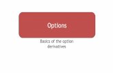Options-Understanding the Financial Derivative