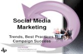 Social Media Marketing: Trends, Best Practices and Campaign Success