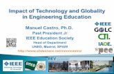 Impact of Technology and Globality in Engineering Education