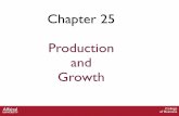 Eco 202 ch 25 production and costs