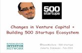 Building 500 Startups + Changes in VC