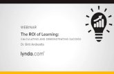 The ROI of Learning
