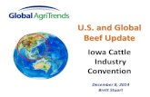 Brett Stuart - U.S. and Global Beef Update