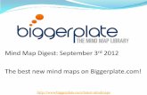 Mind Map Digest   4th Sept 2012