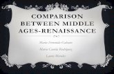 Comparison between Middle Ages and Renaissance