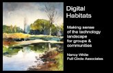 Digital Habitats KMLF Background Slides